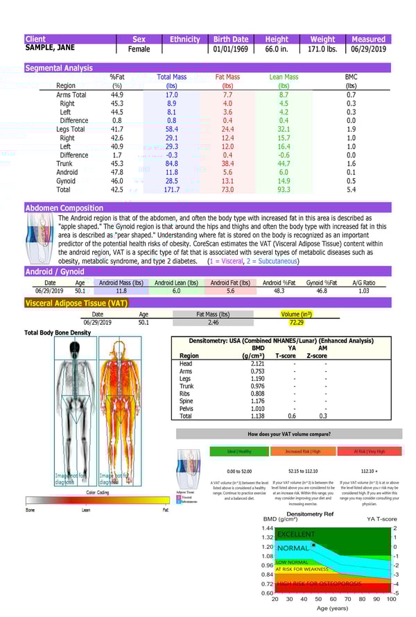 DXA Body Scans
